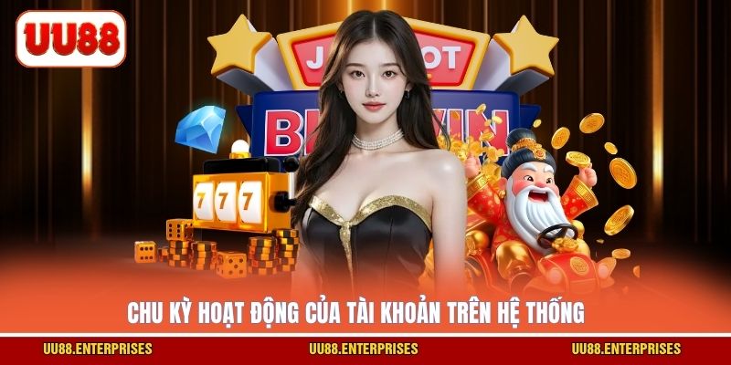 Chu kỳ hoạt động của tài khoản trên hệ thống